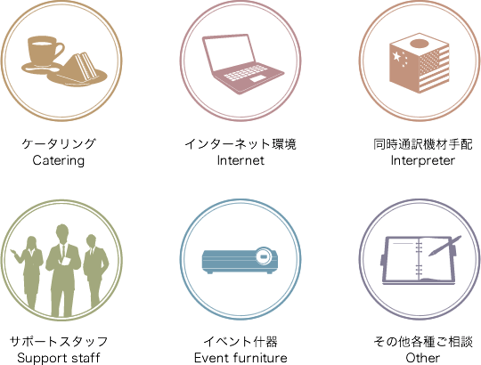 開催準備のワン ストップ ソリューション